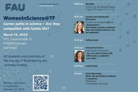 Programm zur Veranstaltung: WomenInScience@TF