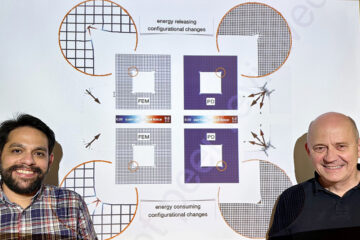 2 Personen stehen vor einer Leinwand auf der eine Grafik energy releasing und energy consuming gezeigt wird.