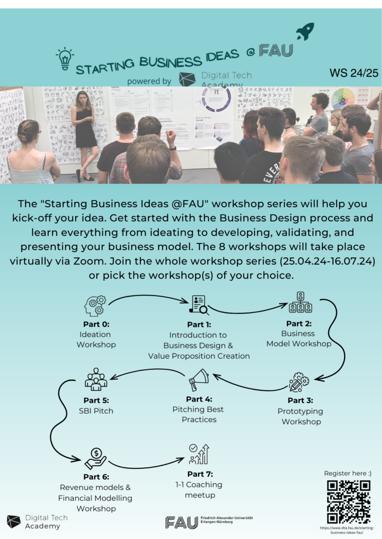 06.11.2024 Startet die neue Workshop-Reihe „Starting Business Ideas@FAU