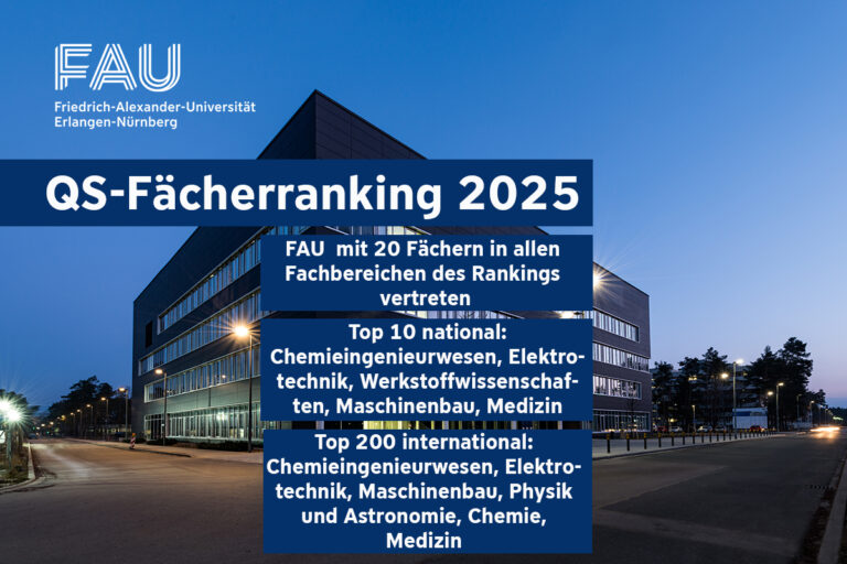 QS-Fächerranking 2025: Top Platzierungen für die Technische Fakultät
